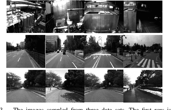 Figure 2 for Toward Consistent Drift-free Visual Inertial Localization on Keyframe Based Map