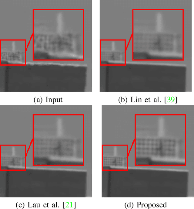 Figure 4 for Image Reconstruction of Static and Dynamic Scenes through Anisoplanatic Turbulence