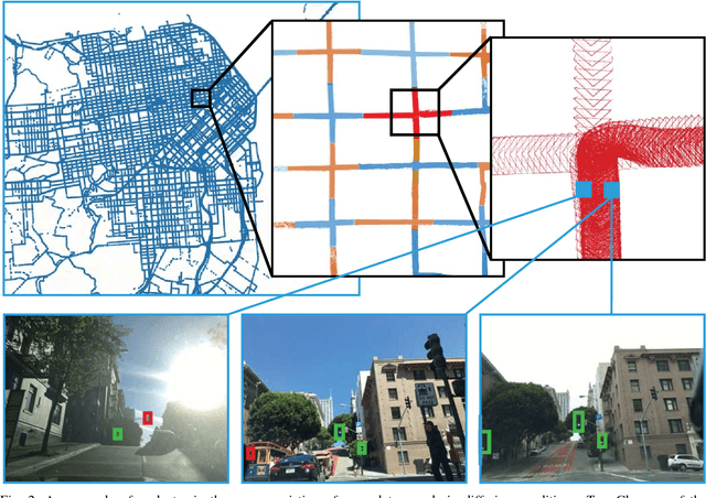 Figure 2 for VALUE: Large Scale Voting-based Automatic Labelling for Urban Environments
