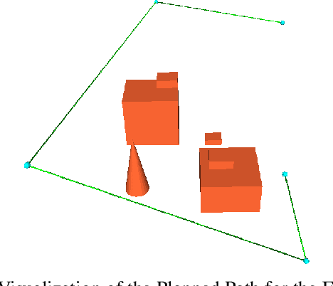 Figure 3 for Coverage Path Planning using Path Primitive Sampling and Primitive Coverage Graph for Visual Inspection