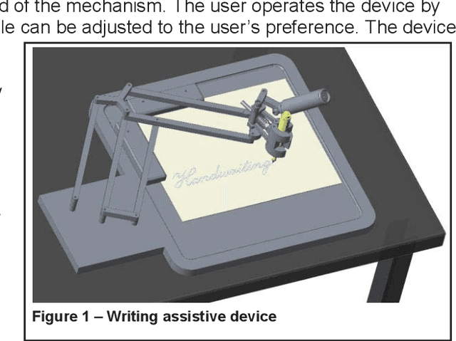 Figure 1 for Preliminary design of a device to assist handwriting in children with movement disorders