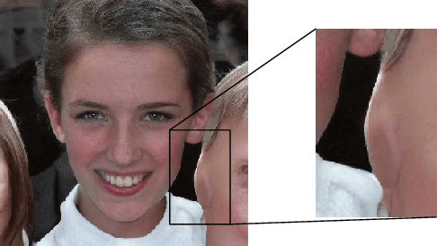 Figure 1 for Not My Deepfake: Towards Plausible Deniability for Machine-Generated Media
