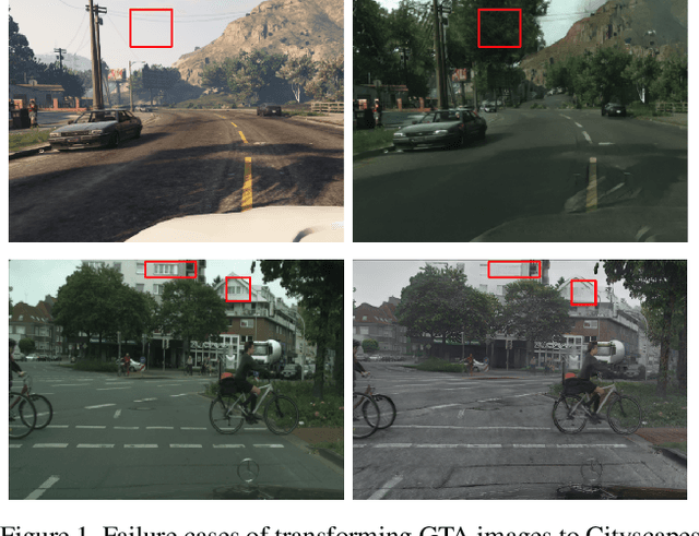 Figure 1 for Lipschitz Regularized CycleGAN for Improving Semantic Robustness in Unpaired Image-to-image Translation