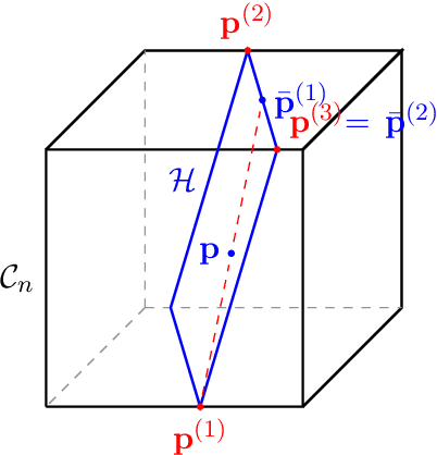 Figure 2 for An algorithmic solution to the Blotto game using multi-marginal couplings