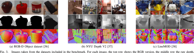 Figure 3 for The RGB-D Triathlon: Towards Agile Visual Toolboxes for Robots