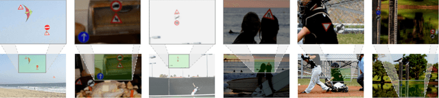 Figure 3 for Effortless Deep Training for Traffic Sign Detection Using Templates and Arbitrary Natural Images