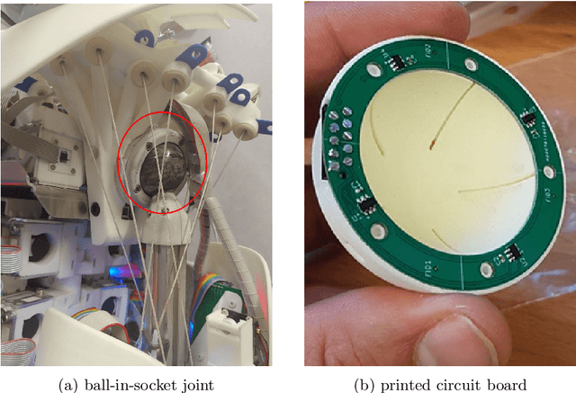 Figure 2 for Ball-and-socket joint pose estimation using magnetic field