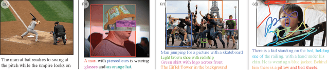 Figure 3 for Connecting Vision and Language with Localized Narratives
