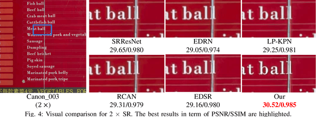 Figure 4 for DDet: Dual-path Dynamic Enhancement Network for Real-World Image Super-Resolution