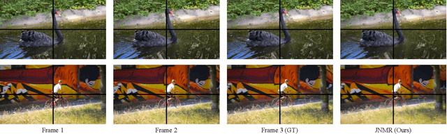 Figure 2 for JNMR: Joint Non-linear Motion Regression for Video Frame Interpolation