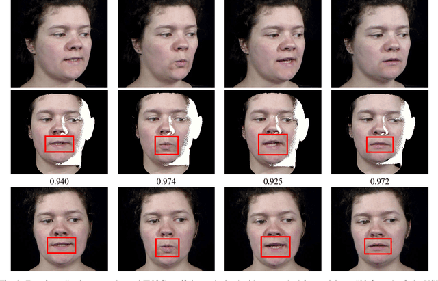 Figure 2 for Face Frontalization Based on Robustly Fitting a Deformable Shape Model to 3D Landmarks