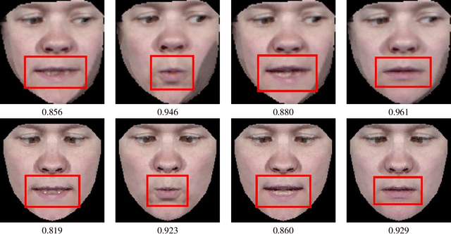 Figure 3 for Face Frontalization Based on Robustly Fitting a Deformable Shape Model to 3D Landmarks