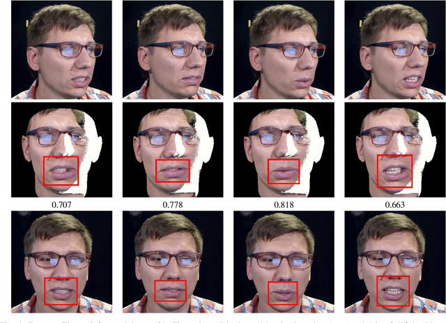 Figure 4 for Face Frontalization Based on Robustly Fitting a Deformable Shape Model to 3D Landmarks