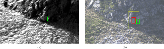 Figure 3 for Deep Learning-based Human Detection for UAVs with Optical and Infrared Cameras: System and Experiments