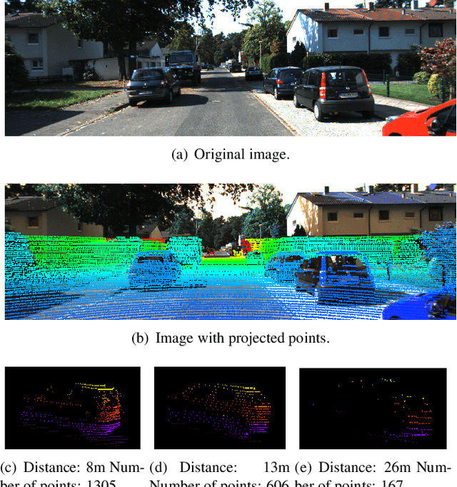 Figure 1 for Range Adaptation for 3D Object Detection in LiDAR
