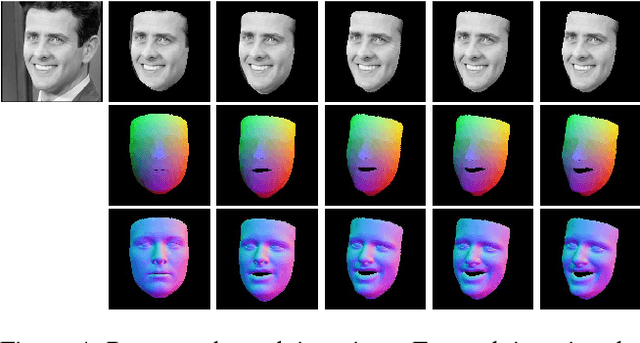 Figure 4 for Learning Detailed Face Reconstruction from a Single Image