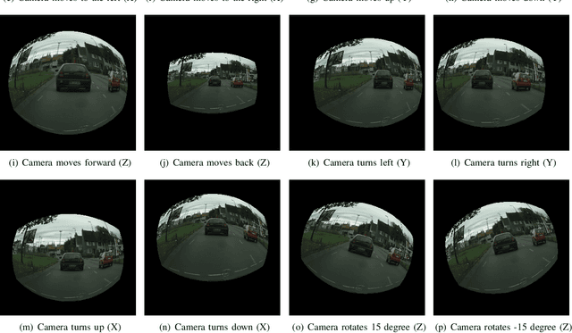 Figure 2 for Universal Semantic Segmentation for Fisheye Urban Driving Images