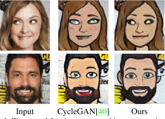 Figure 1 for Landmark Assisted CycleGAN for Cartoon Face Generation