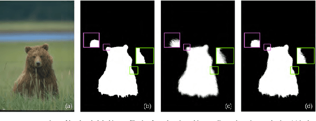 Figure 3 for An Integrated Image Filter for Enhancing Change Detection Results