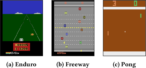 Figure 1 for Action Advising with Advice Imitation in Deep Reinforcement Learning