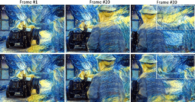 Figure 4 for Artistic style transfer for videos