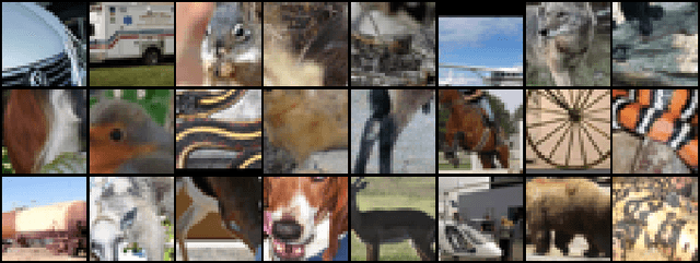 Figure 1 for Discriminative Unsupervised Feature Learning with Exemplar Convolutional Neural Networks