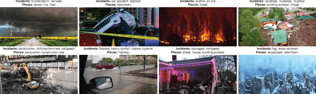 Figure 1 for Incidents1M: a large-scale dataset of images with natural disasters, damage, and incidents