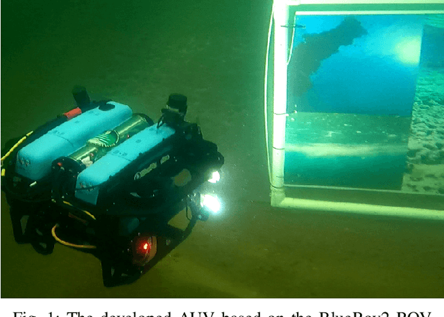 Figure 1 for From market-ready ROVs to low-cost AUVs