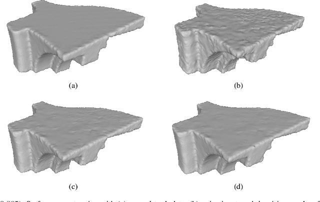 Figure 4 for 3D Point Cloud Denoising using Graph Laplacian Regularization of a Low Dimensional Manifold Model