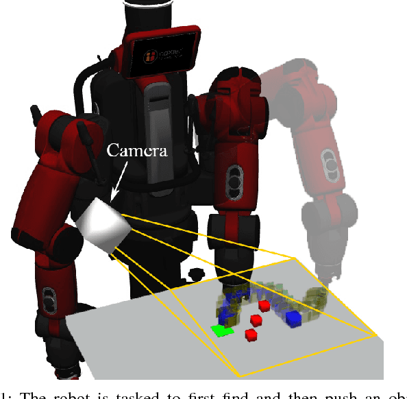 Figure 1 for Rearrangement with Nonprehensile Manipulation Using Deep Reinforcement Learning