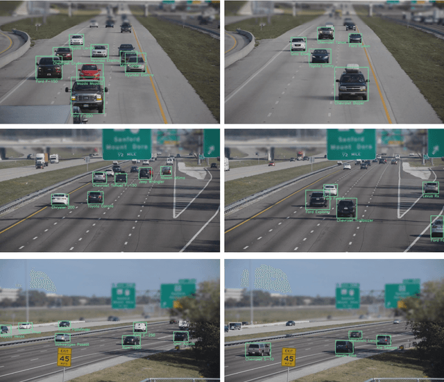 Figure 4 for View Independent Vehicle Make, Model and Color Recognition Using Convolutional Neural Network