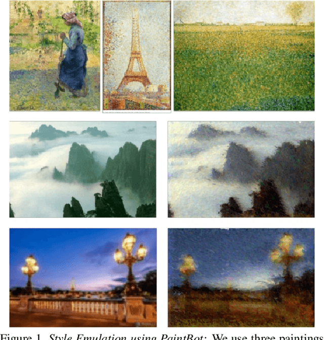 Figure 1 for PaintBot: A Reinforcement Learning Approach for Natural Media Painting