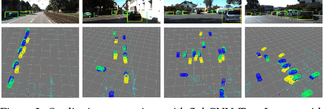 Figure 4 for Visual-Inertial-Semantic Scene Representation for 3-D Object Detection
