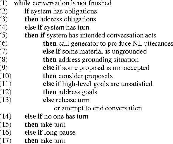 Figure 4 for Discourse Obligations in Dialogue Processing