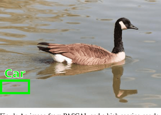 Figure 1 for Visualizing Object Detection Features