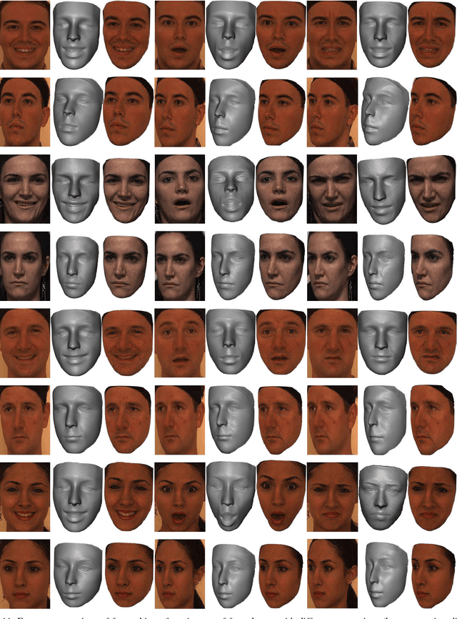 Figure 3 for 3D Face Reconstruction with Geometry Details from a Single Image