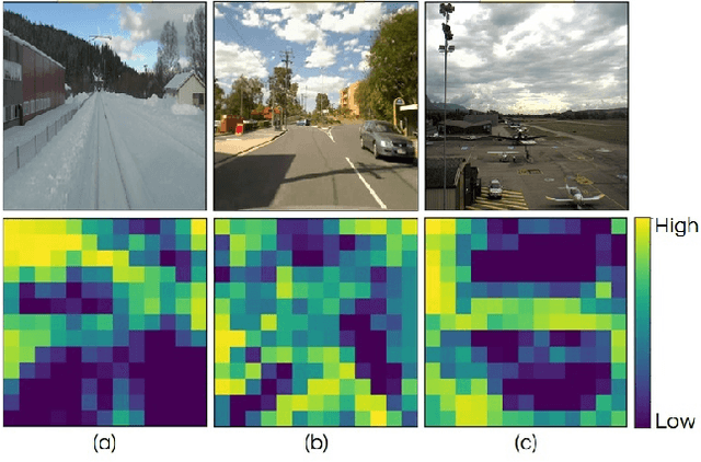 Figure 1 for CAMAL: Context-Aware Multi-scale Attention framework for Lightweight Visual Place Recognition