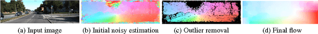 Figure 3 for AutoScaler: Scale-Attention Networks for Visual Correspondence