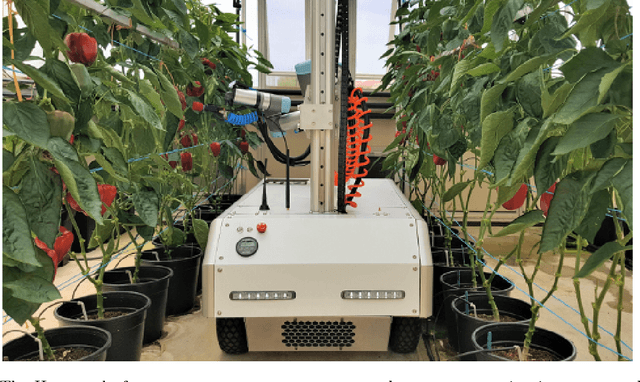 Figure 1 for A Sweet Pepper Harvesting Robot for Protected Cropping Environments