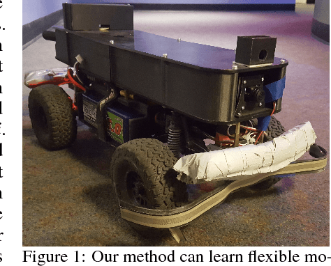 Figure 1 for Composable Action-Conditioned Predictors: Flexible Off-Policy Learning for Robot Navigation