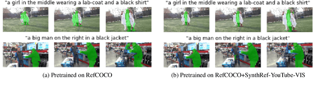 Figure 4 for SynthRef: Generation of Synthetic Referring Expressions for Object Segmentation