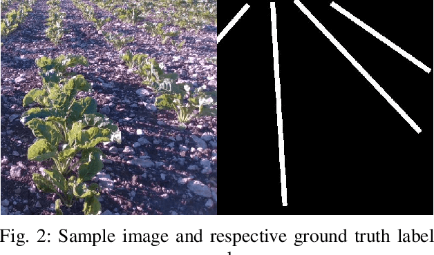 Figure 2 for Vision based Crop Row Navigation under Varying Field Conditions in Arable Fields