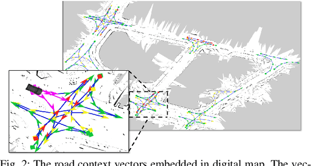 Figure 2 for Online Multi-Target Tracking for Maneuvering Vehicles in Dynamic Road Context