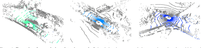 Figure 2 for Class-balanced Grouping and Sampling for Point Cloud 3D Object Detection