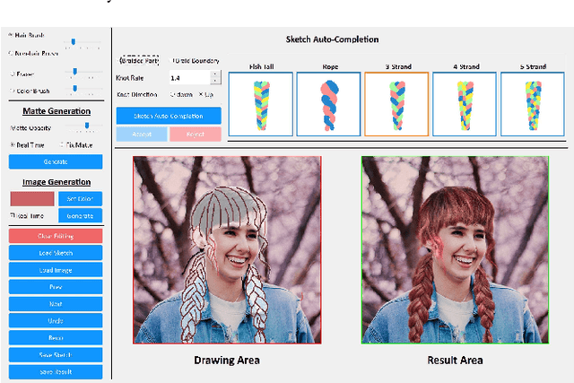 Figure 4 for SketchHairSalon: Deep Sketch-based Hair Image Synthesis