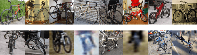Figure 3 for A Mixed Classification-Regression Framework for 3D Pose Estimation from 2D Images