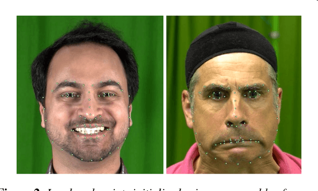 Figure 1 for Lightweight Markerless Monocular Face Capture with 3D Spatial Priors