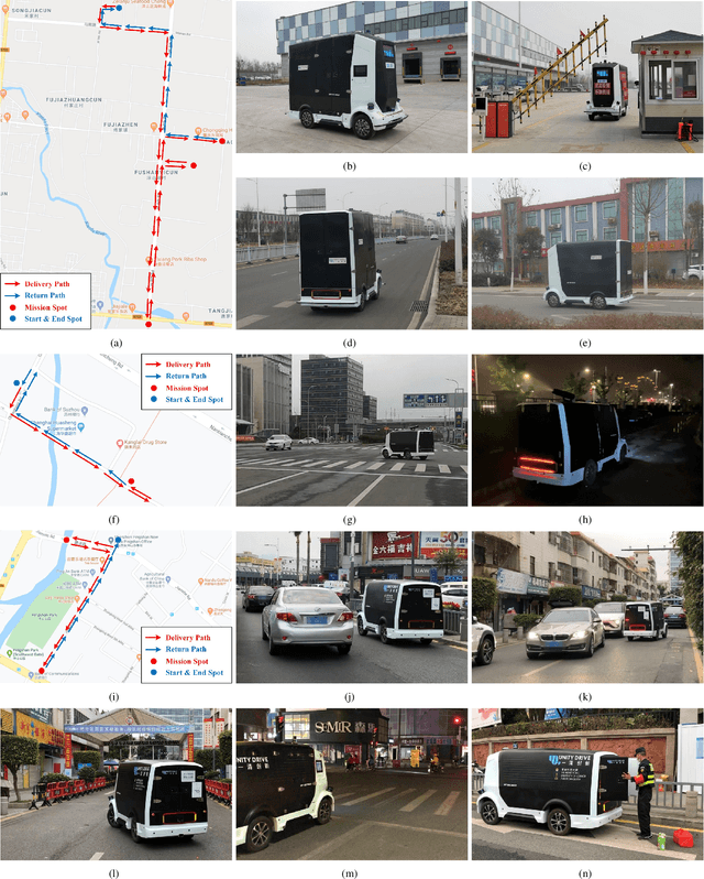 Figure 2 for Hercules: An Autonomous Logistic Vehicle for Contact-less Goods Transportation During the COVID-19 Outbreak