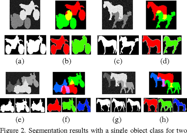Figure 3 for In the Shadows, Shape Priors Shine: Using Occlusion to Improve Multi-Region Segmentation