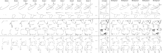 Figure 2 for Sequential Dual Deep Learning with Shape and Texture Features for Sketch Recognition